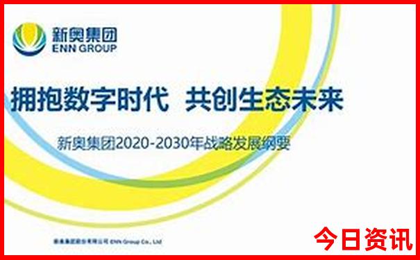 成都需要预约的景点有哪些